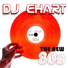 The New 80s