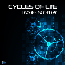 Cycles of Live