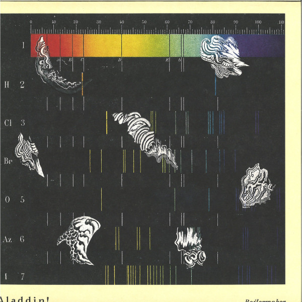 Aladdin! - Boilermaker EP