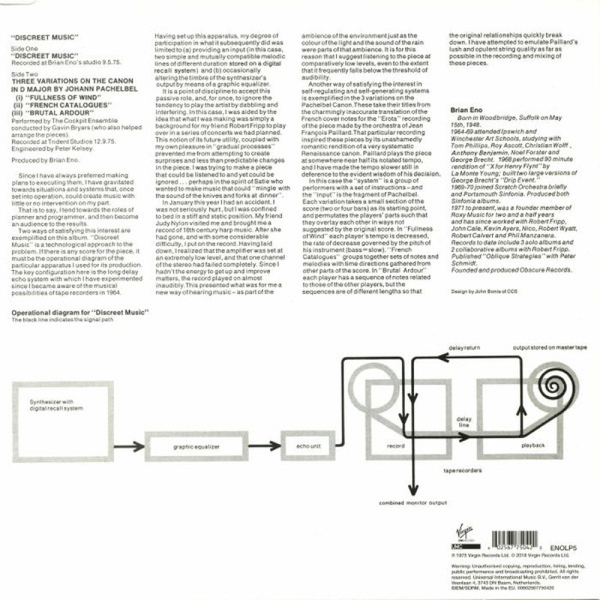 Brian Eno - Discreet Music (Reissue) (Back)