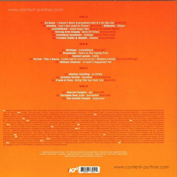 DJ Koze - DJ Kicks (2LP) (Back)