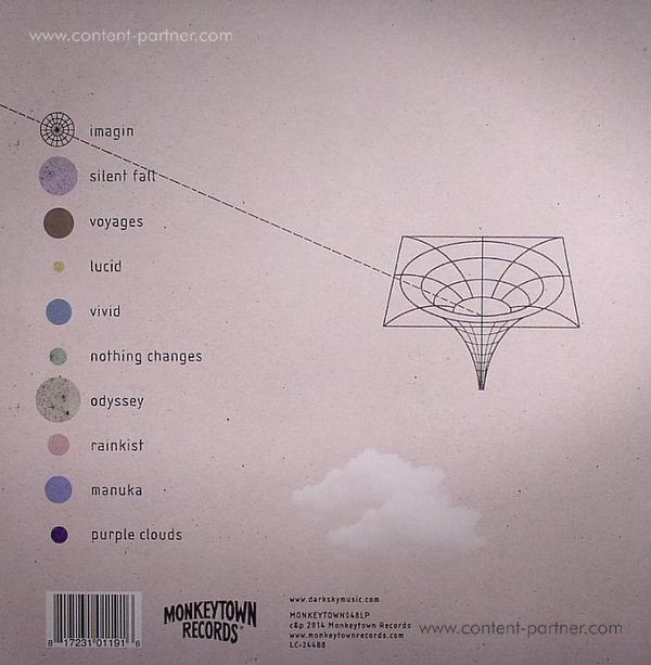 Dark Sky - Imagin (Back)