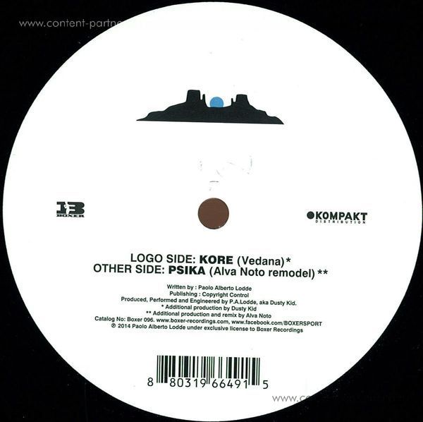 Dusty Kid - Anatome Ep Vol. 2