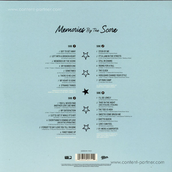 John Holt - Memories By The Score (2LP Gatefold Sleeve) (Back)