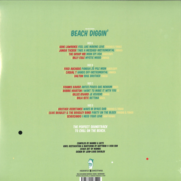 Mambo & Guts present - Beach Diggin' Vol. 3 (2LP Reissue) (Back)