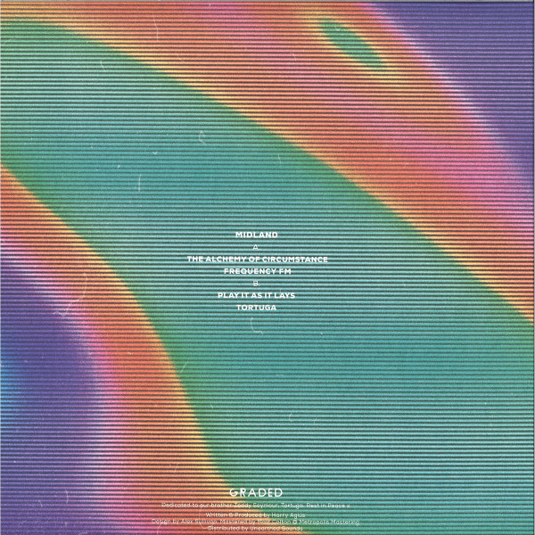 Midland - The Alchemy of Circumstance EP (Back)