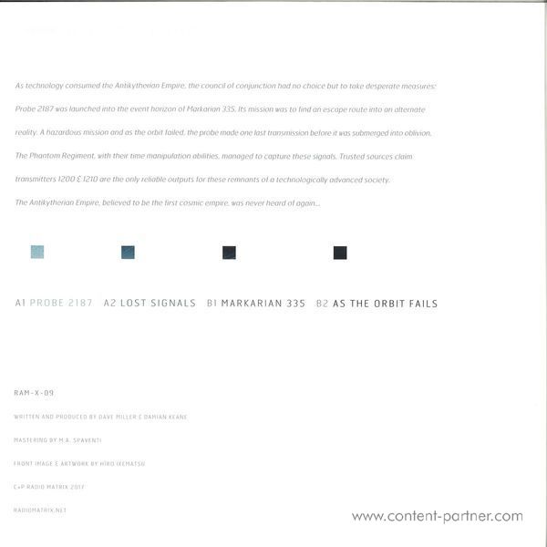 Miller & Keane - Remnants Of A Technologically Advanced Society (Back)