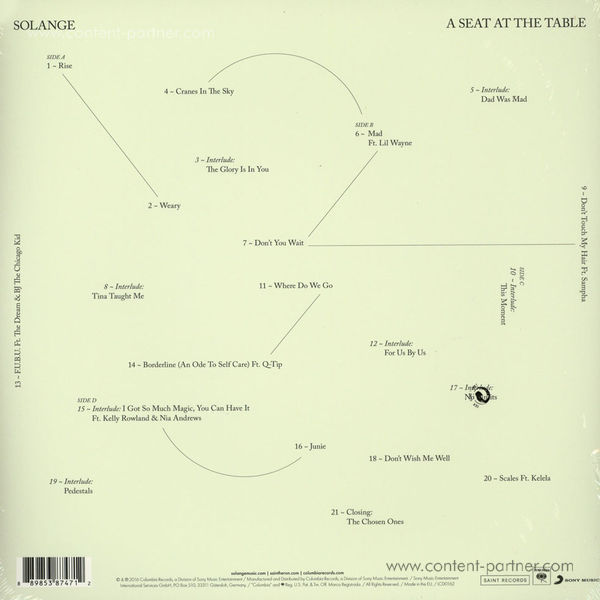 Solange - A Seat At The Table (2LP+MP3) (Back)
