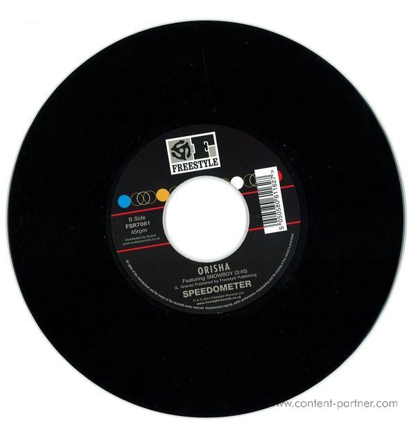 Speedometer - Happy (Back)