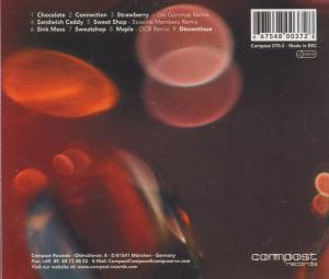 Syrup - Different Flavours (Back)