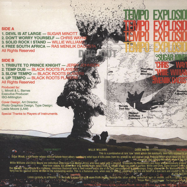 Various Artists - Tempo Explosion (Back)