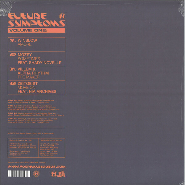Various - Future Symptoms Vol. 1 (Back)