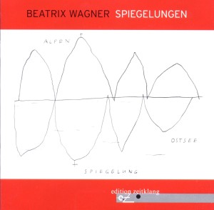 wagner,beatrix/kanowski,katja - beatrix wagner: spiegelungen