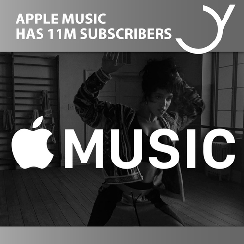 Apple Music has 11 million paying subscribers 